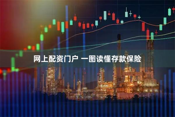 网上配资门户 一图读懂存款保险